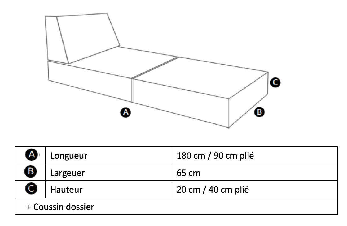 ANAEI-3in1-Cushion-Measures-FR