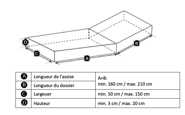 ANAEI-Sunbed-Cushion-Measures-FR