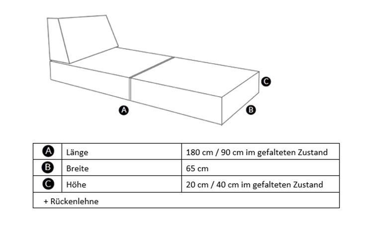 3in1_standardma_deutsch