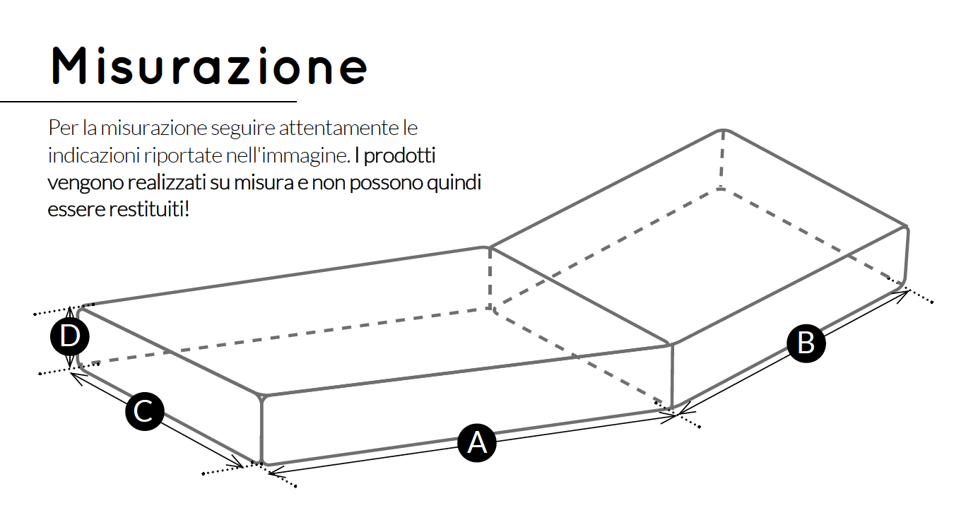 Misurazione - Cuscini per lettini Outdoor & Spa e Rivestimenti per Cuscini per Lettini Outdoor & Spa 
