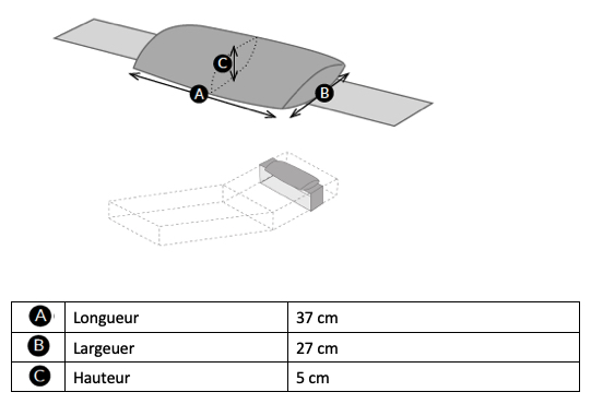 ANAEI-Headrest-Measures-FR