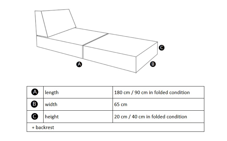 3in1_standardma