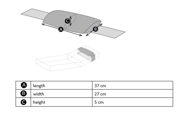 ANAEI sunbed headrest measures