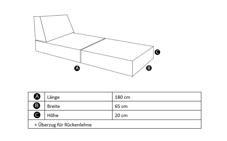 3in1_ueberzug_deutsch