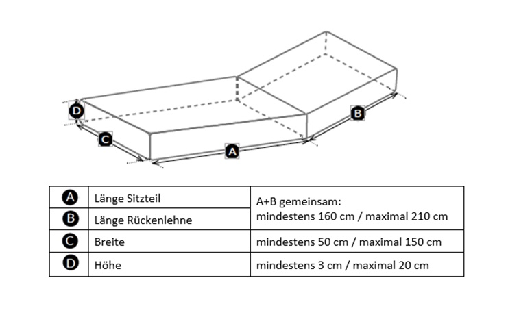 liegenauflagen_standardma_deutsch