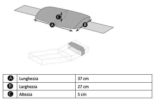 ANAEI-Headrest-Measures-IT