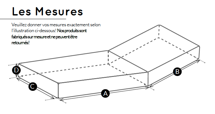 ANAEI-Measures-Sunbed-Cushions-FR