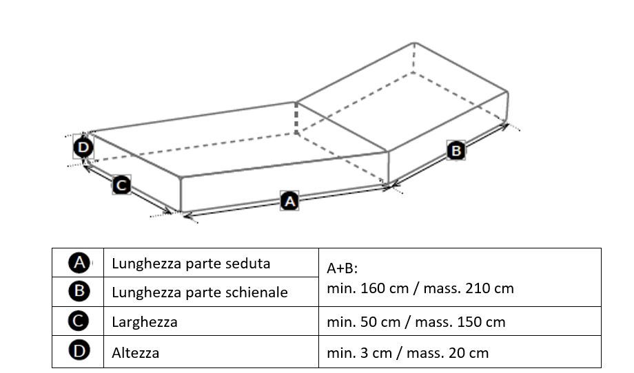 misurazione sunbed cushion