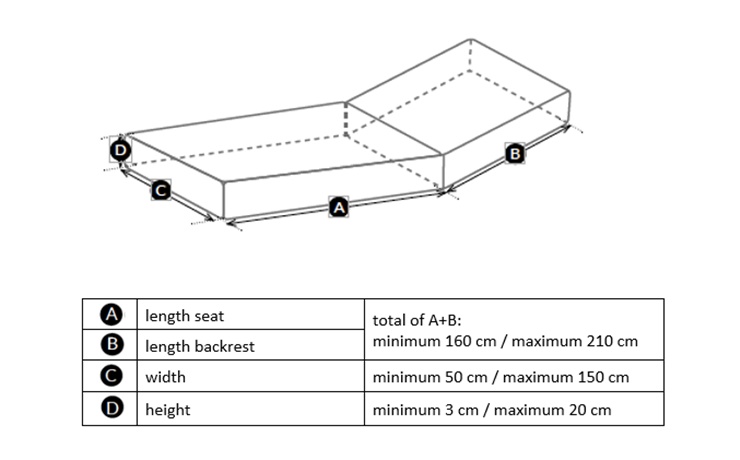 liegenauflagen_standardma